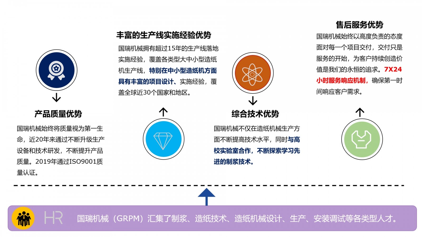 9909900藏宝阁资料