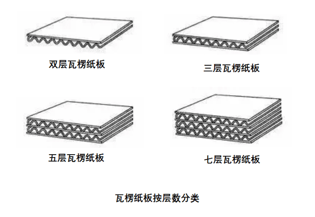 9909900藏宝阁资料