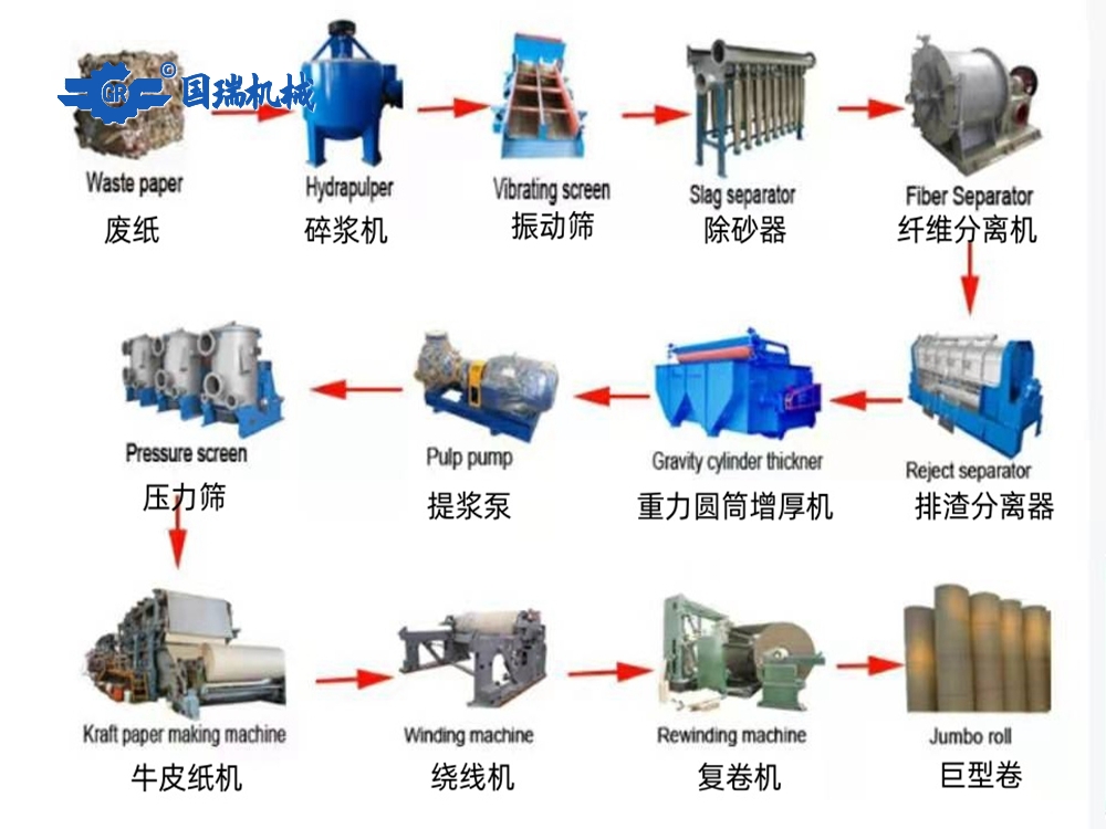 9909900藏宝阁资料